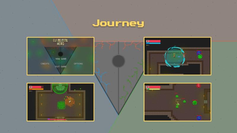 Elemental Hero Homepage